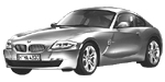 BMW E86 C1424 Fault Code